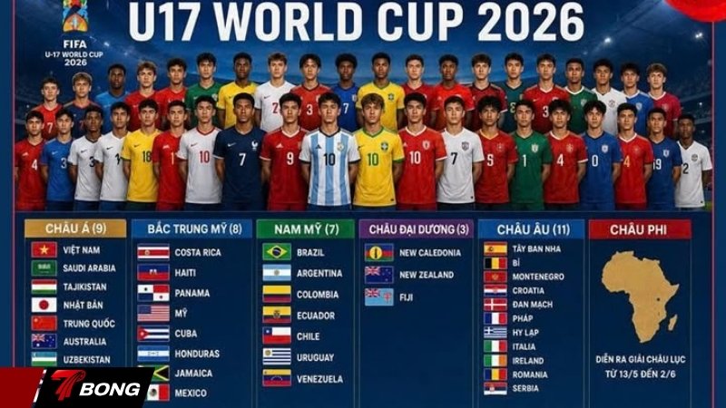 Sân chơi U17 World Cup 2026 tại Qatar có gì đặc biệt